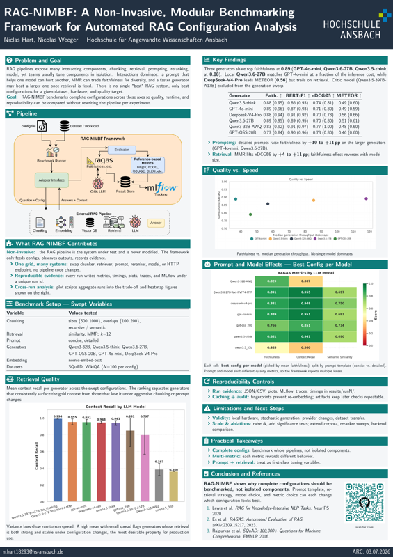 RAG-NIMBF poster